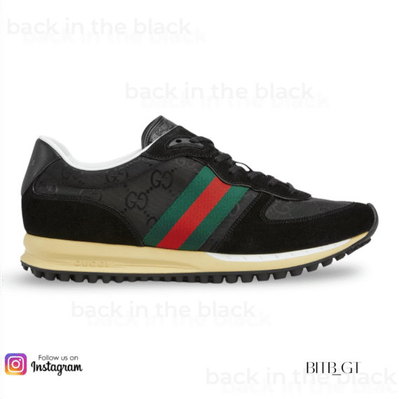Gucci re-motion